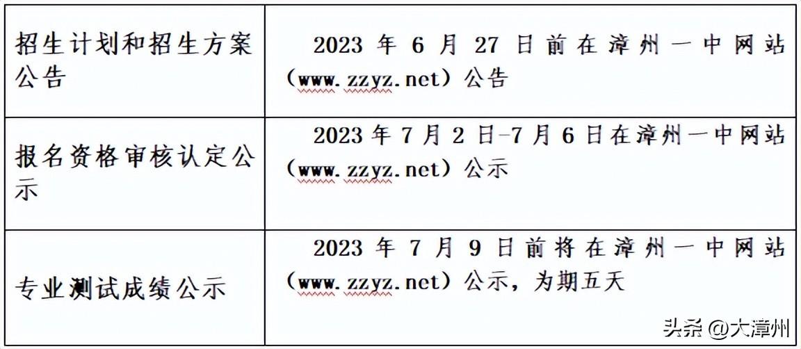 漳州一中官网_一中官网漳州学校招聘_漳州一中全名