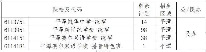 福州中招网官网录取查询_福州中招网_福州中招网官网