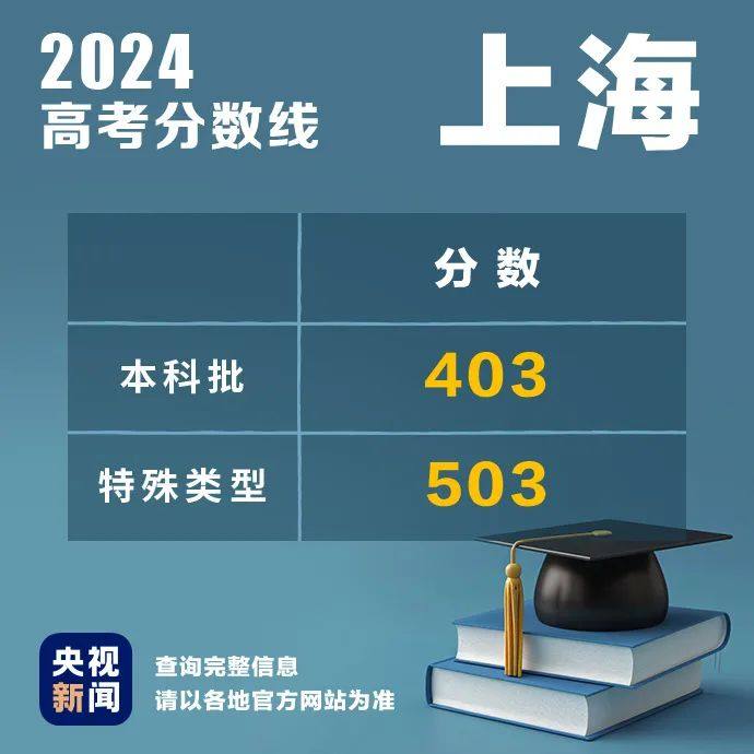 重庆高考时间_高考重庆时间2024_高考重庆时间安排