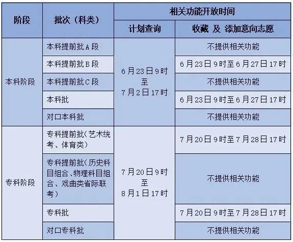 高考重庆时间2024_高考重庆时间安排_重庆高考时间