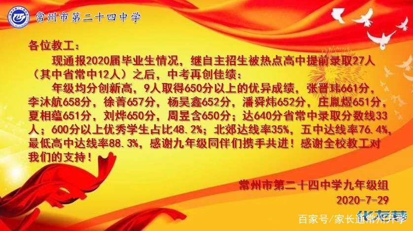 常州中考录取分数线2023_常州中考满分多少分_常州中考