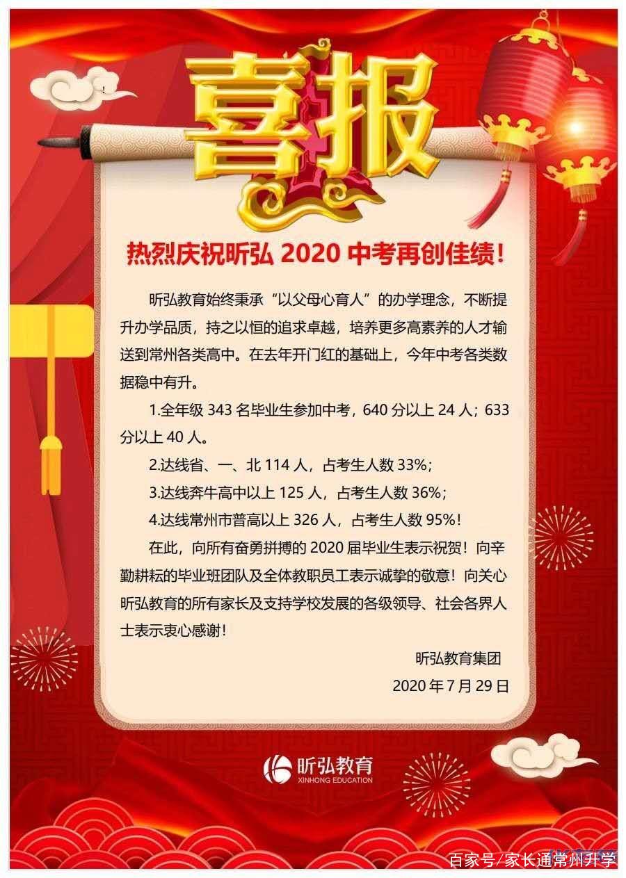 常州中考满分多少分_常州中考_常州中考录取分数线2023