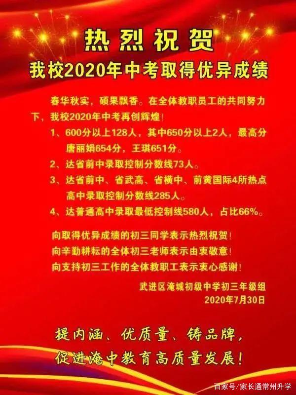 常州中考_常州中考录取分数线2023_常州中考满分多少分