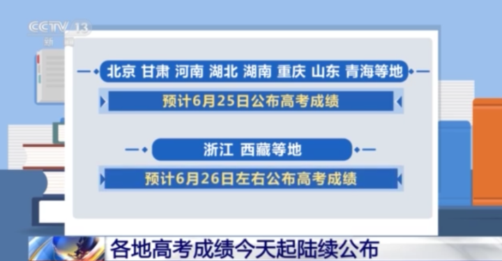 2023艺术生本科分数线_21年艺术生本科线_分数本科线艺术生2023