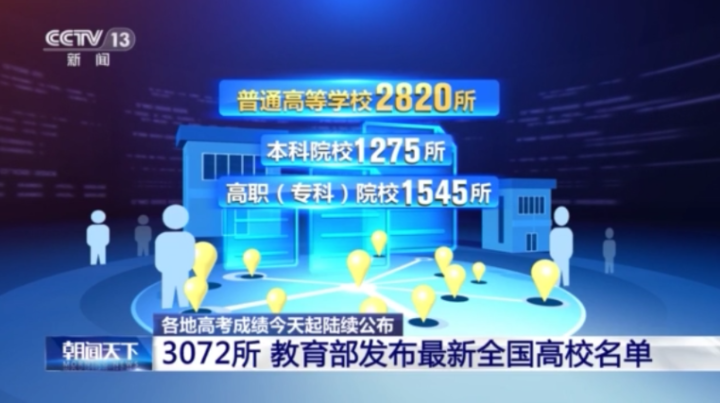 分数本科线艺术生2023_21年艺术生本科线_2023艺术生本科分数线