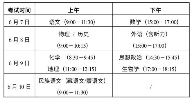 甘肃高考分数2021年_甘肃的高考分数_甘肃高考分数