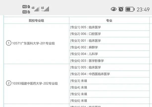 福建医科大学入取线_福建医大录福建录取分数线_福建医科大学录取分数线