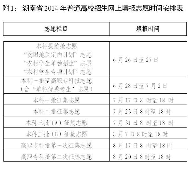 湖南招生信息网_湖南招生信息服务平台_湖南招生系统