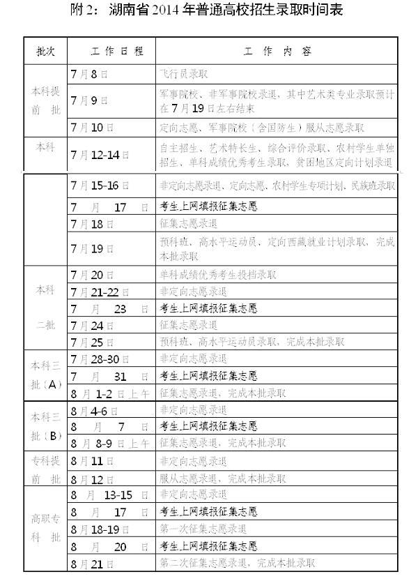 湖南招生信息网_湖南招生系统_湖南招生信息服务平台