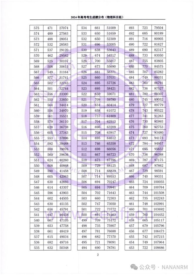 南星中学_南星中学建校_南星中学是几级学校