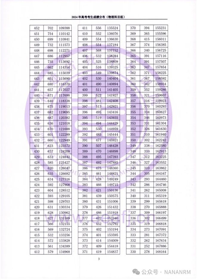 南星中学是几级学校_南星中学建校_南星中学