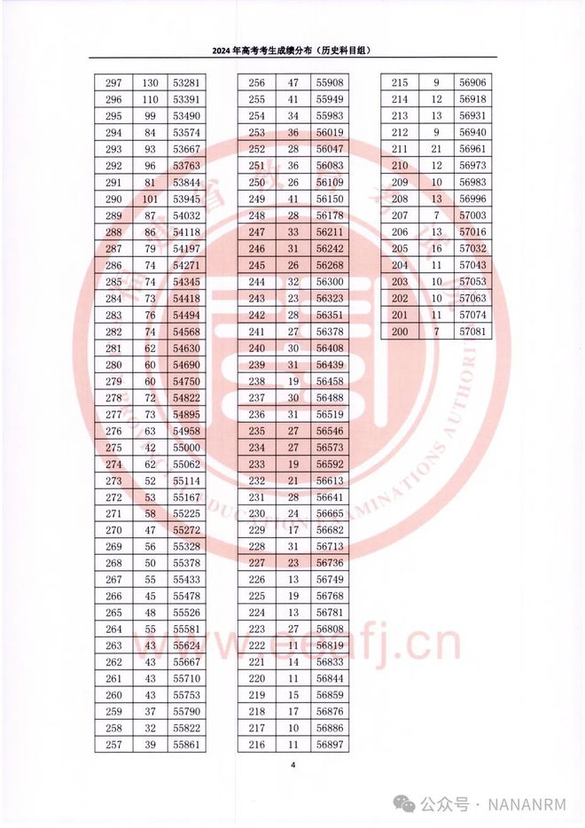 南星中学_南星中学建校_南星中学是几级学校