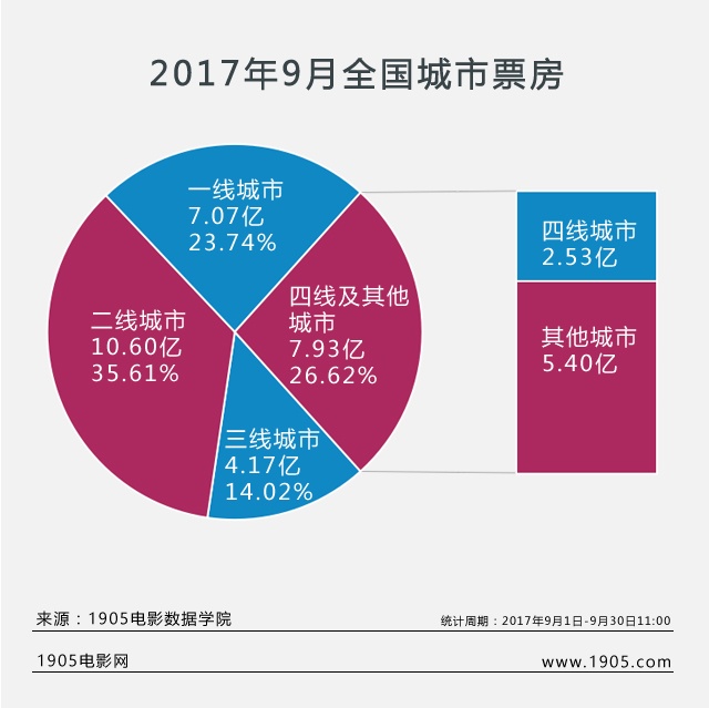 猪猪侠5之百变猪猪侠_侠_侠探杰克