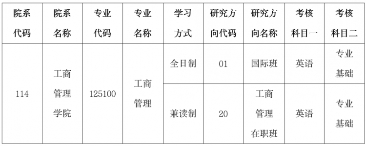 中山大学mba招生简章2023_中山研究生招生简章2021_中山本科招生