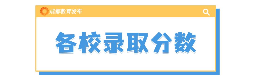 中考分数线2022年_2022中考成绩录取线是多少分_中考分数线多少2020