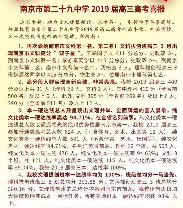 南大附中在南京排名_南京大学附中排名_南京南大附中高考升学率