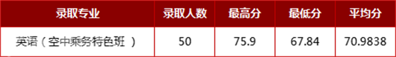 浙江省三体一体招生_浙江三位一体招生_浙江省中高职一体化招生