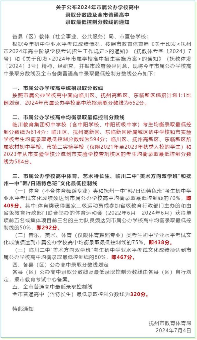 2022中考成绩录取线是多少分_中考成绩入取分数线_中考的分数线2021