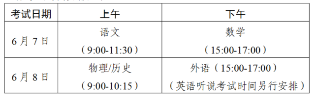 美术高考的时间_高考美术艺考时间_美术高考具体时间