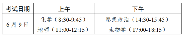 高考美术艺考时间_美术高考具体时间_美术高考的时间