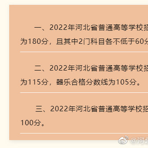 河北美术类大学分数线_河北美术学院的分数线_河北美术学院分数线