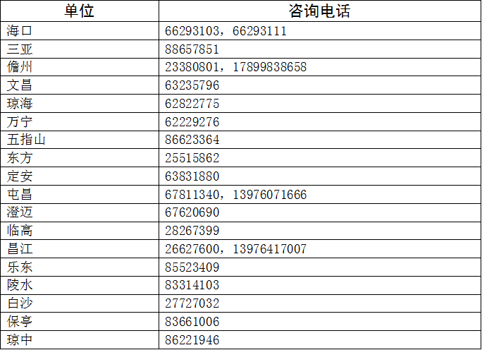 高中分数线是多少_高中分数线包括什么科目_高中分数线是根据什么定的