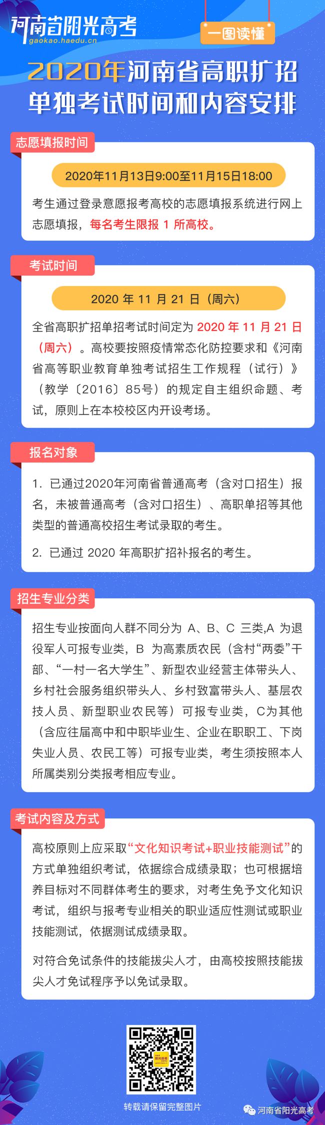 @诸位考生 2020河南高职扩招今日9:00起填报志愿