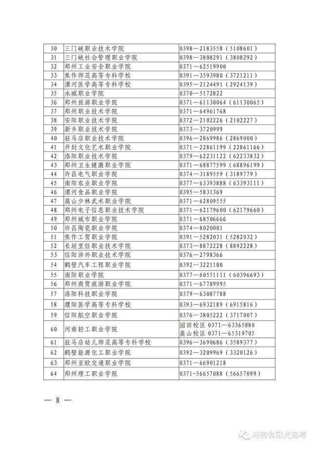 @诸位考生 2020河南高职扩招今日9:00起填报志愿