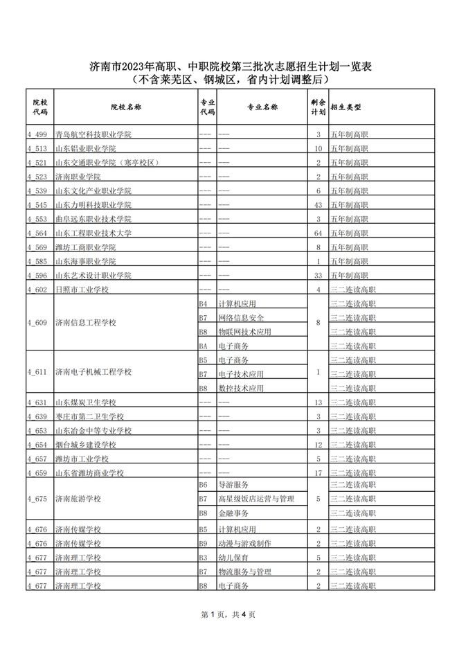 山东实验高中分数录取线_山东省实验中学录取分数线_山东省实验中考录取分数线