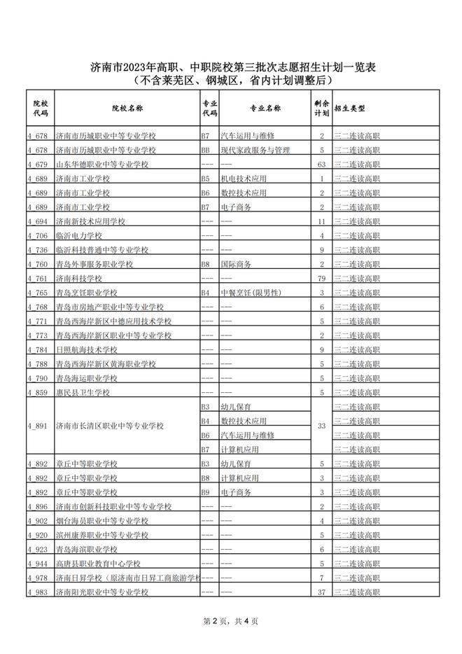 山东省实验中考录取分数线_山东实验高中分数录取线_山东省实验中学录取分数线