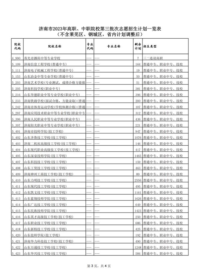 山东省实验中学录取分数线_山东省实验中考录取分数线_山东实验高中分数录取线