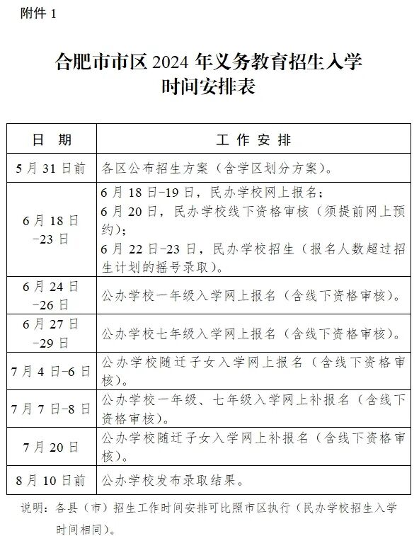 入学年龄界限_新生入学年龄_今年一年级入学年龄是哪一年出生的