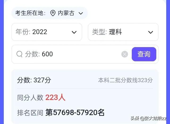 内蒙古高考学校分数线_内蒙古高考录取分数线出炉_2022年内蒙古高考录取分数线一览表