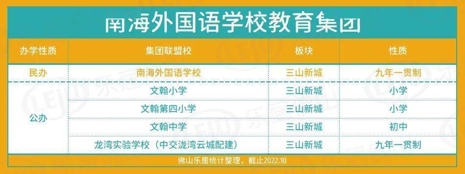 一中是初中还是高中_一中初中高中是重点吗_一中初中高中是一个班吗