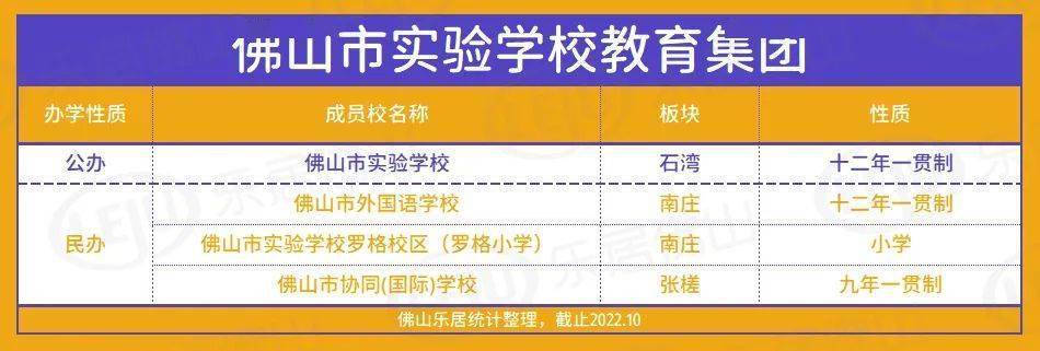 一中初中高中是重点吗_一中初中高中是一个班吗_一中是初中还是高中