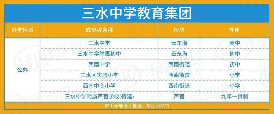 一中初中高中是重点吗_一中初中高中是一个班吗_一中是初中还是高中