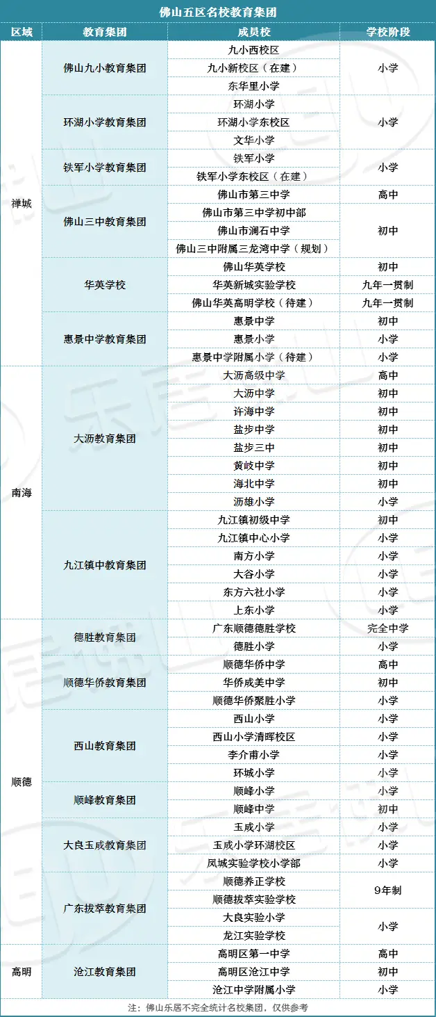 一中初中高中是一个班吗_一中初中高中是重点吗_一中是初中还是高中