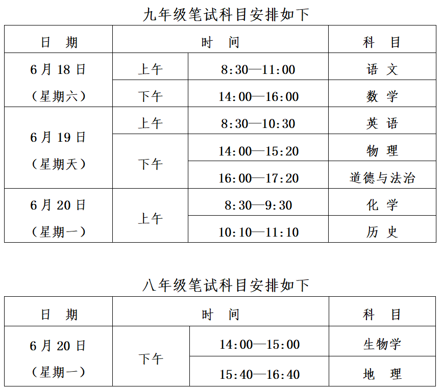 渭南普通高中录取分数线_渭南高中录取分数线2023年_渭南2021年高中录取分数线