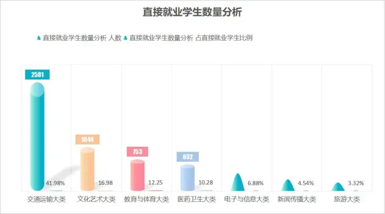 渭南2021年高中录取分数线_渭南高中录取分数线2023年_渭南2020年高中录分线