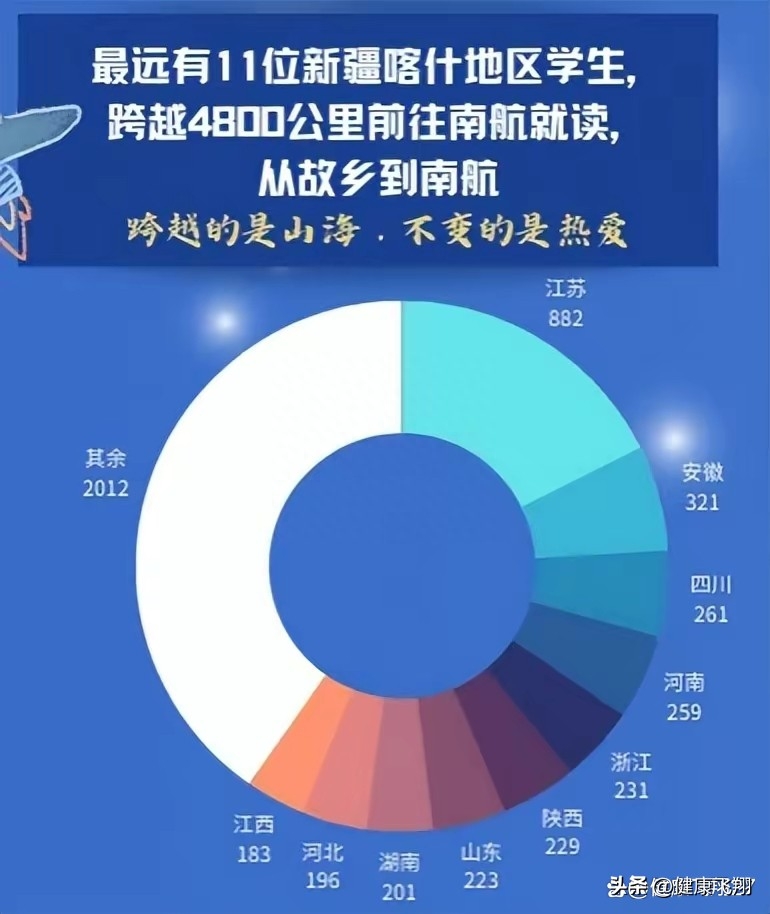 二十九中录取分数线2023_录取分数线中考迁西2024_录取分数线中的位次是什么意思