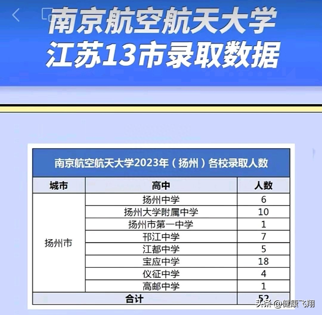 录取分数线中的位次是什么意思_录取分数线中考迁西2024_二十九中录取分数线2023