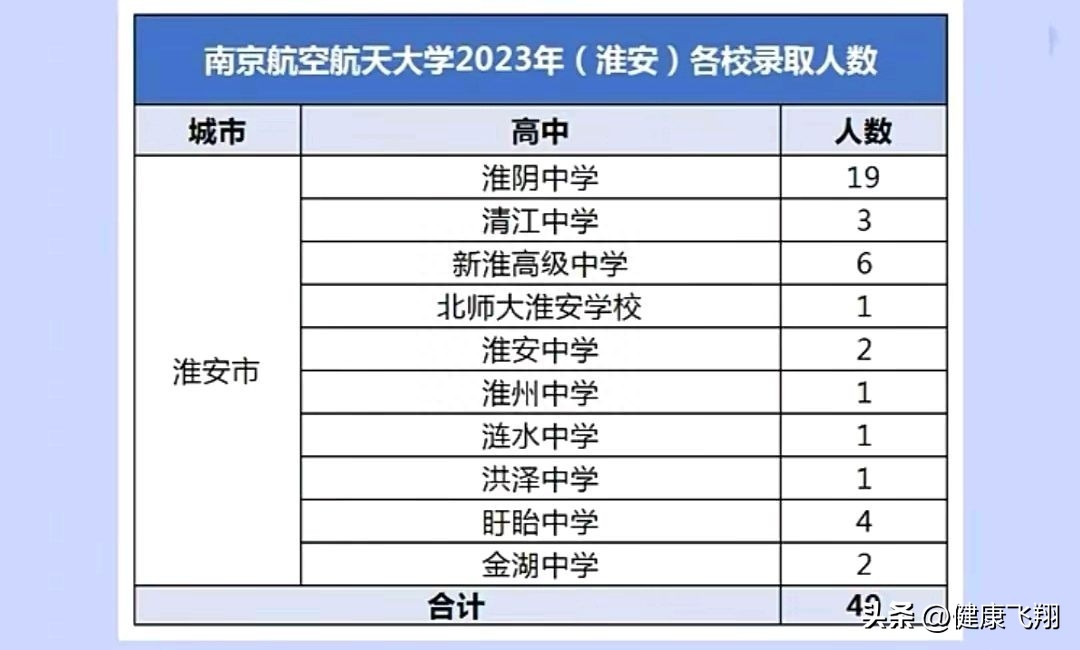 录取分数线中的位次是什么意思_录取分数线中考迁西2024_二十九中录取分数线2023