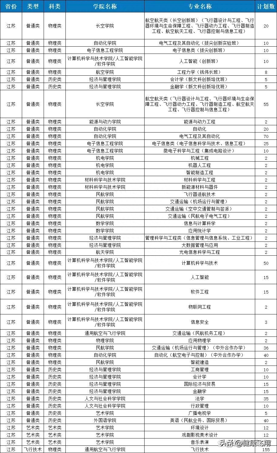 录取分数线中的位次是什么意思_录取分数线中考迁西2024_二十九中录取分数线2023