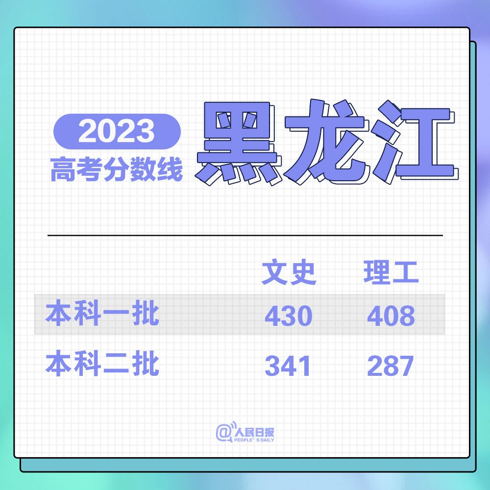 云南省2023年高考模式_云南省2023年高考_云南省21年高考