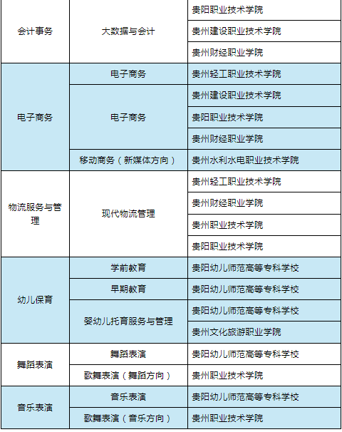 贵阳市商贸学校是公办学校吗_贵州省贵阳市商贸学校_贵州省贵阳市商贸学校百度百科