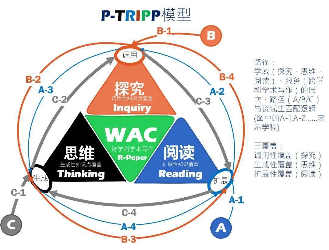 上海师范大学师范类分数线_上海师范大学分数线2023_上海师范大学师范生录取分数线