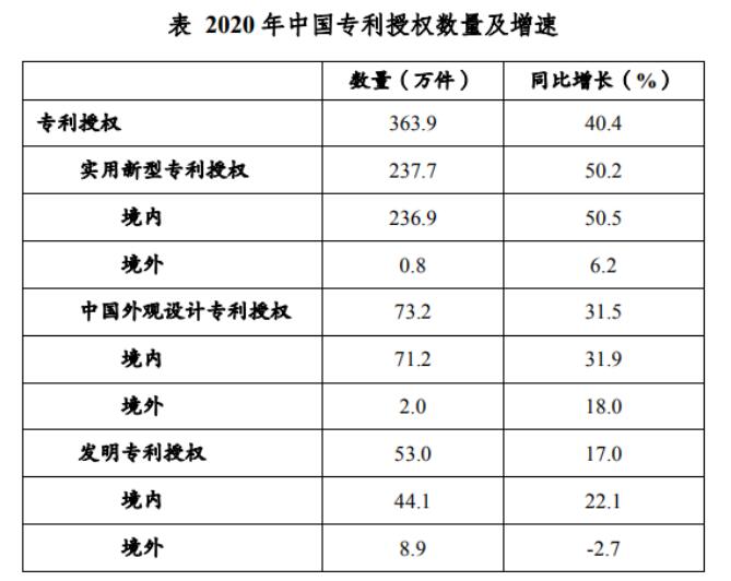 word乘号怎么打_乘号_键盘上的乘号