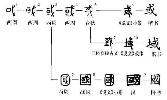 举其一端的端是什么意思_举止端庄的端是什么意思_端是的意思是什么