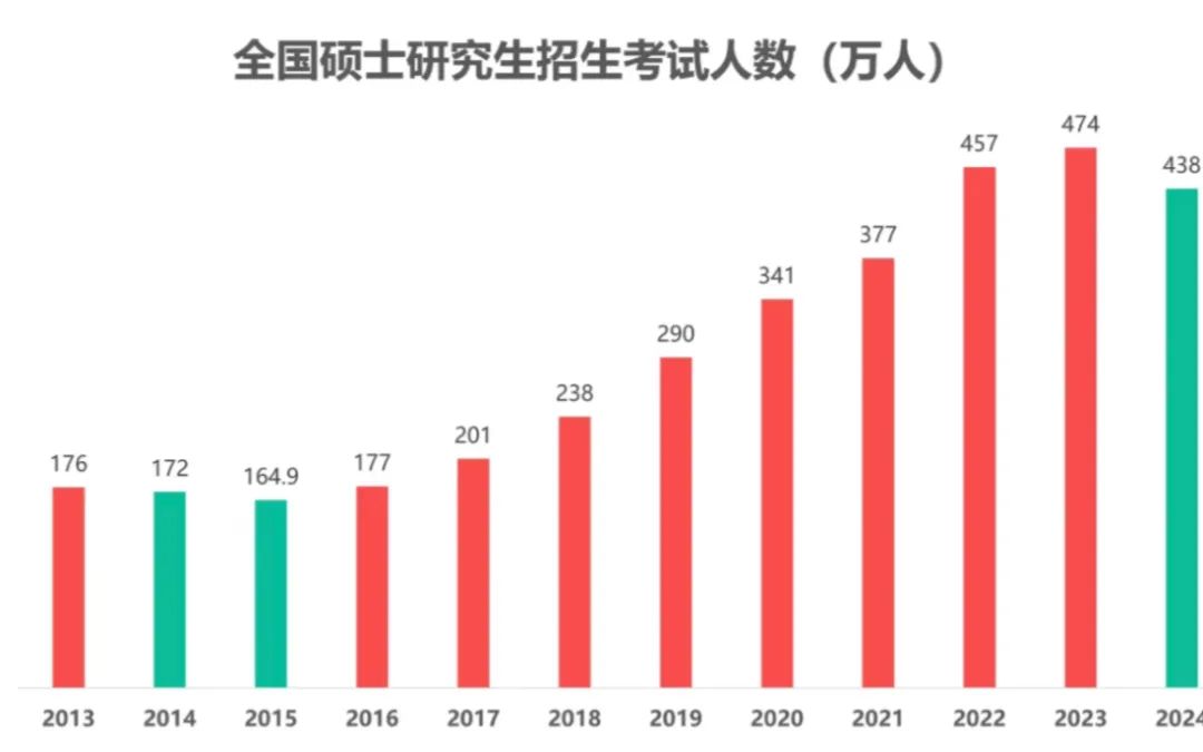 研怎么读_研读的拼音_研究的研怎么读