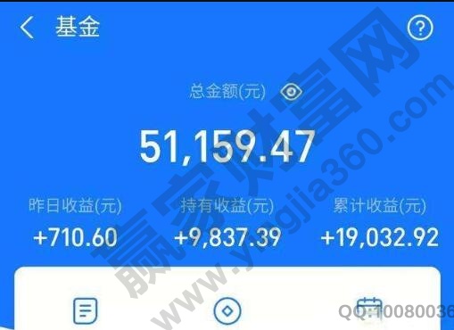 收益率怎么算年化利率_收益率年化公式_7日年化收益率计算器